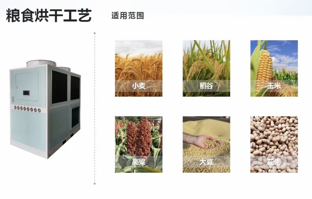 全國秋糧已收獲 59.8%，有哪些農(nóng)業(yè)技術(shù)和現(xiàn)代化設(shè)備被廣泛應(yīng)用？